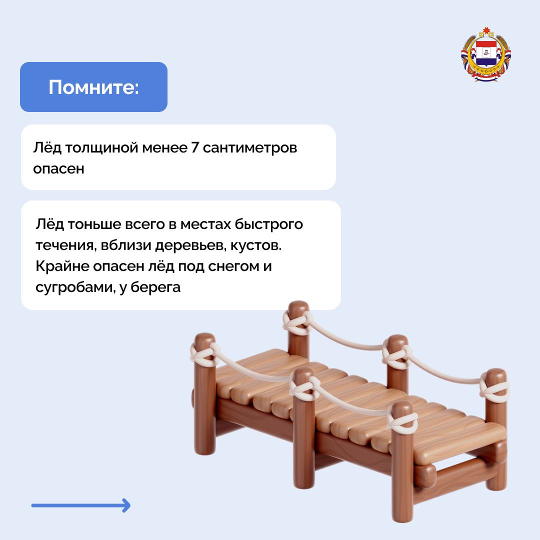 Тонкий лёд – смертельная ловушка Тонкий лёд – смертельная ловушка