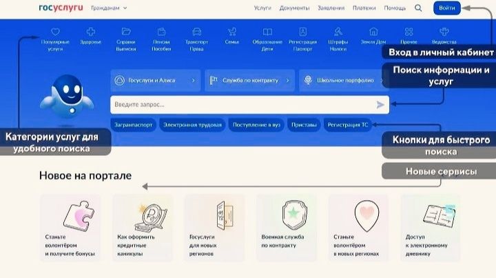 ��������� �� ������������ ������: ��� ��������� � ��������� �����?