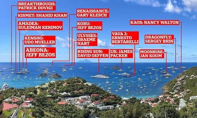 �� ���-����� ��������� ���������� ���� ������������