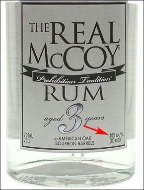 ������ ������� �����������: ������� ���������� ����