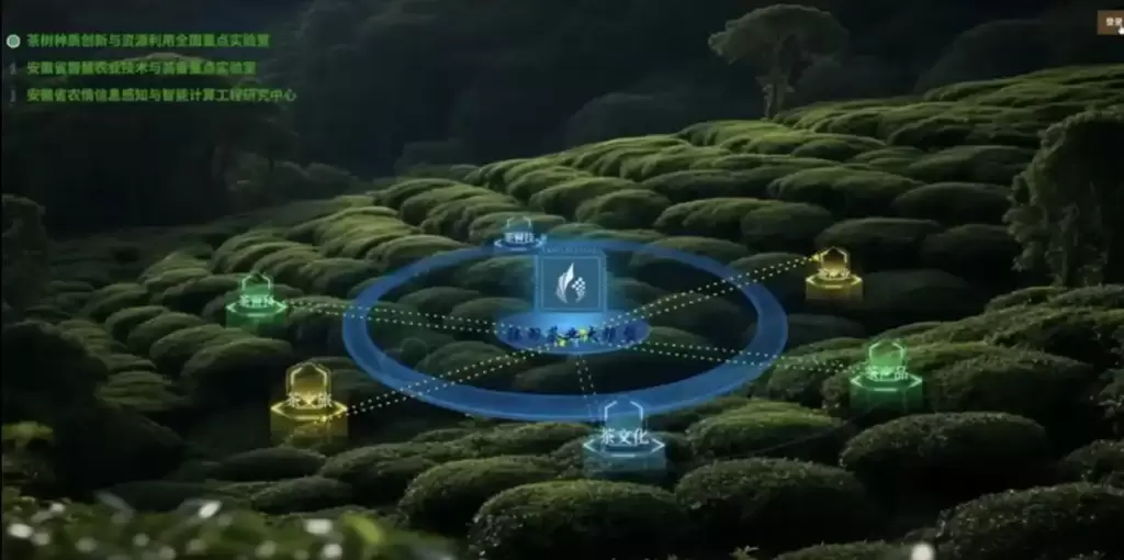 Чайная революция: как искусственный интеллект меняет индустрию