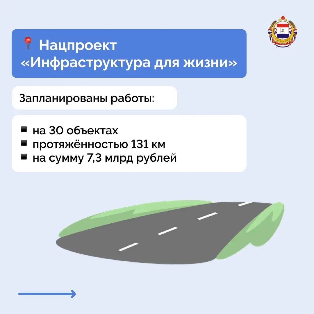 В Мордовии стартует масштабная дорожная кампания В Мордовии стартует масштабная дорожная кампания