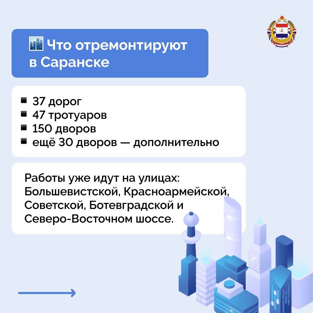 В Мордовии стартует масштабная дорожная кампания В Мордовии стартует масштабная дорожная кампания