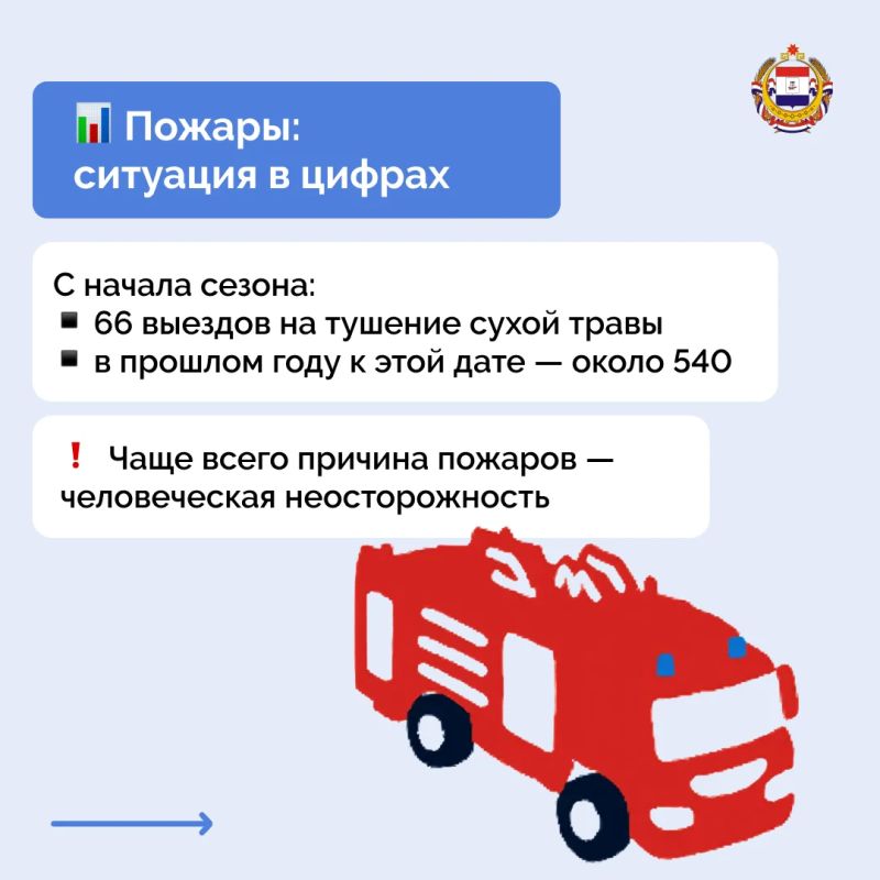 В Мордовии сохраняется высокая пожарная опасность В Мордовии сохраняется высокая пожарная опасность