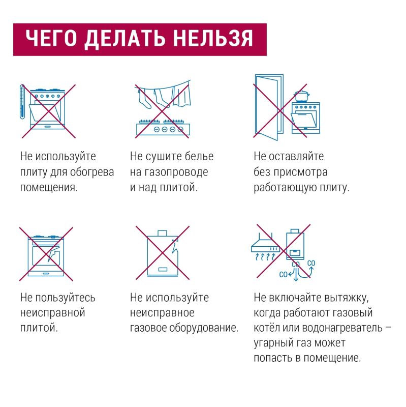 Помните: безопасность при использовании газа – это не сложно, если знать и соблюдать основные правила Помните: безопасность при использовании газа – это не сложно, если знать и соблюдать основные правила
