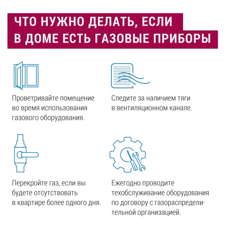 Помните: безопасность при использовании газа – это не сложно, если знать и соблюдать основные правила Помните: безопасность при использовании газа – это не сложно, если знать и соблюдать основные правила