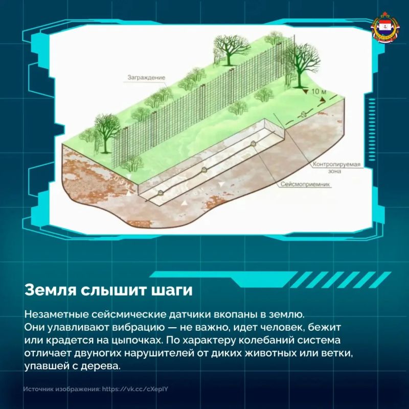 28 мая свой профессиональный праздник отмечают те, кто охраняет рубежи нашей огромной Родины: от Калининграда до Владивостока 28 мая свой профессиональный праздник отмечают те, кто охраняет рубежи нашей огромной Родины: от Калининграда до Владивостока