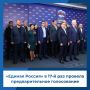 ������ 10 ��������� ������� ������� ������� � ��������������� ����������� ������ ������� �������