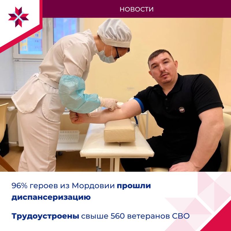 Филиал Госфонда «Защитники Отечества» по Республике Мордовия поделился итогами работы за год Филиал Госфонда «Защитники Отечества» по Республике Мордовия поделился итогами работы за год