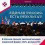 Каких успехов достигла Россия в социальной сфере?