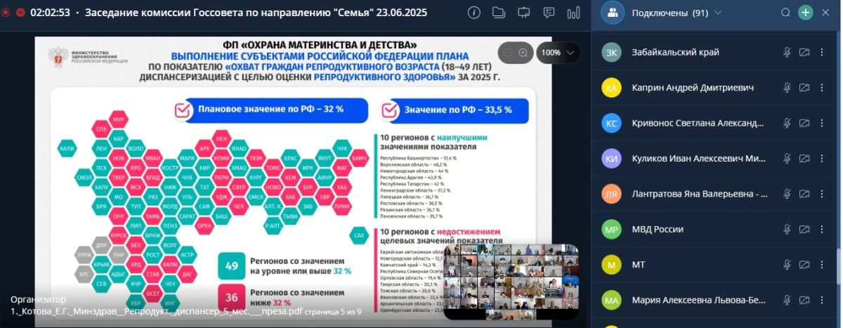 Яна Лантратова: Здоровье людей: вопрос будущего и развития страны