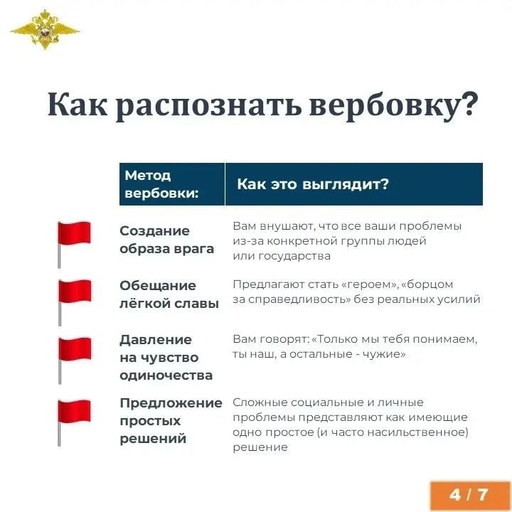 Экстремизм представляет серьезную угрозу обществу и государству Экстремизм представляет серьезную угрозу обществу и государству