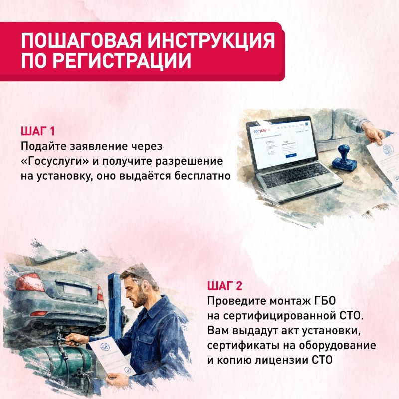 Установка газового оборудования в автомобиле: как правильно оформить Установка газового оборудования в автомобиле: как правильно оформить