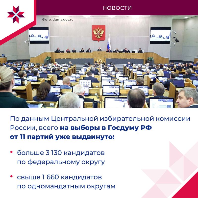 В Мордовии проходит регистрация кандидатов и партий на участие в выборах В Мордовии проходит регистрация кандидатов и партий на участие в выборах