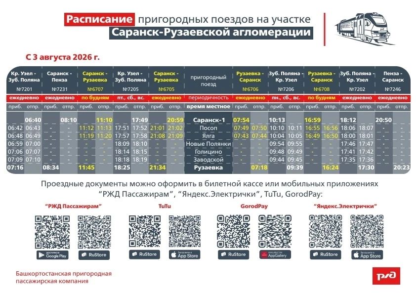 В рамках реализации Концепции развития пригородного железнодорожного транспорта до 2035 года, утвержденной Правительством Российской Федерации, и национального проекта «Эффективная транспортная система», Башкортостанская... В рамках реализации Концепции развития пригородного железнодорожного транспорта до 2035 года, утвержденной Правительством Российской Федерации, и национального проекта «Эффективная транспортная система», Башкортостанская...
