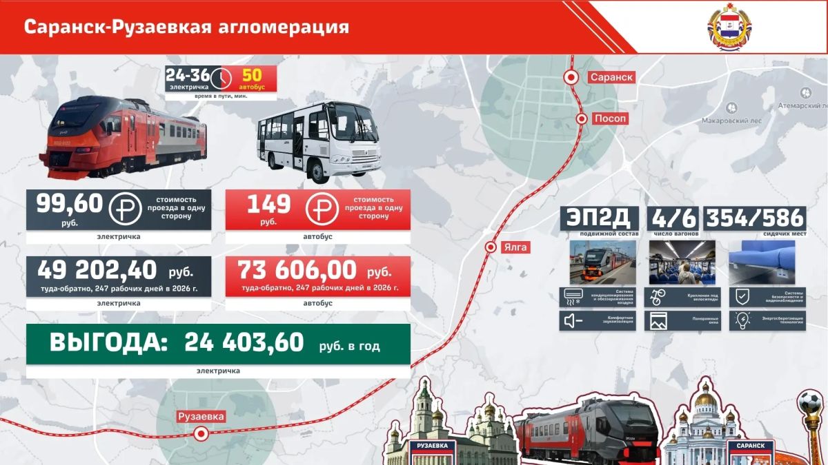В рамках реализации Концепции развития пригородного железнодорожного транспорта до 2035 года, утвержденной Правительством Российской Федерации, и национального проекта «Эффективная транспортная система», Башкортостанская... В рамках реализации Концепции развития пригородного железнодорожного транспорта до 2035 года, утвержденной Правительством Российской Федерации, и национального проекта «Эффективная транспортная система», Башкортостанская...
