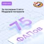 Медицина в шаговой доступности