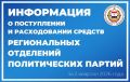 �������� �������� ����������� � ����������� � ������������ ������� ������������ ��������� ������������ ������ �� 2 ������� 2026 ����