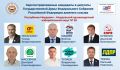 На выборах депутатов Государственной Думы по Мордовскому одномандатному избирательному округу зарегистрировано 6 кандидатов