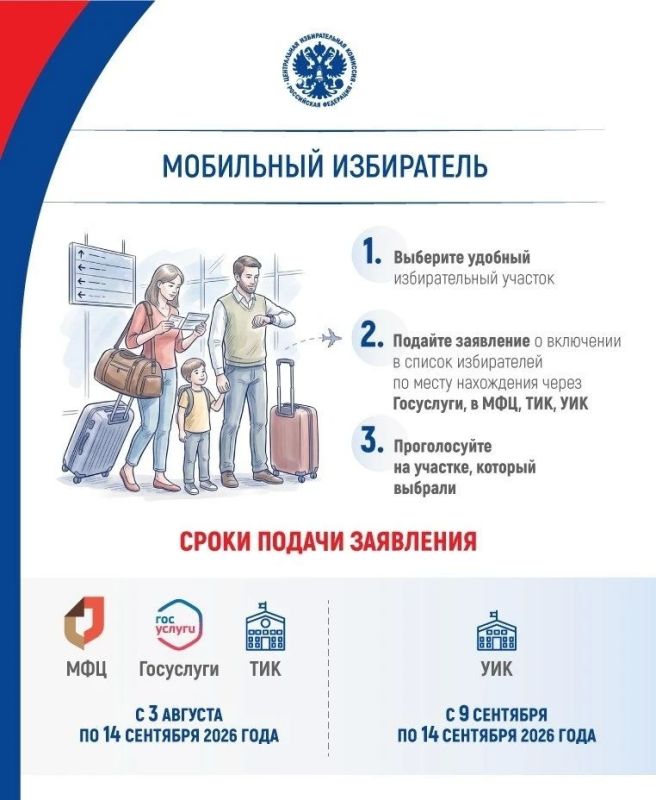 С 3 августа жители Республики Мордовия могут выбрать удобный избирательный участок через сервис «Мобильный избиратель»