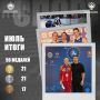 ИЮНЬ-2026: 59 МЕДАЛЕЙ!. Пальму первенства по итогам июля Спортивно-адаптивный центр сурдлимпийского и паралимпийского резерва передал СШОР по лёгкой атлетике. Подопечные школы принесли в копилку республики множество ценных...