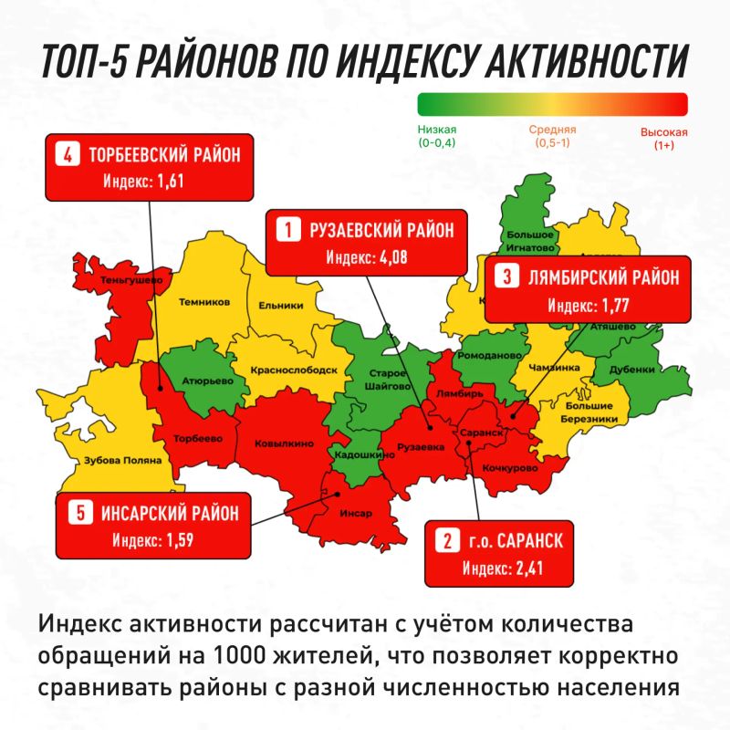 Что волнует жителей Мордовии, и как ЦУР помогает находить решения? Что волнует жителей Мордовии, и как ЦУР помогает находить решения?