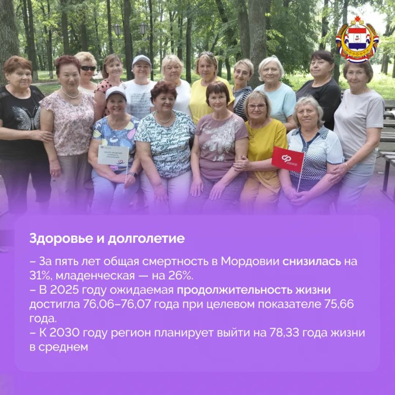 Национальные проекты помогают последовательно менять Мордовию – развивать медицину и образование, повышать эффективность производства, обновлять дороги и общественные пространства, восстанавливать леса Национальные проекты помогают последовательно менять Мордовию – развивать медицину и образование, повышать эффективность производства, обновлять дороги и общественные пространства, восстанавливать леса