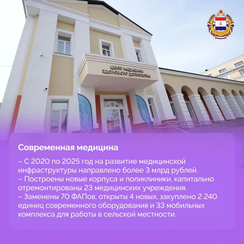 Национальные проекты помогают последовательно менять Мордовию – развивать медицину и образование, повышать эффективность производства, обновлять дороги и общественные пространства, восстанавливать леса Национальные проекты помогают последовательно менять Мордовию – развивать медицину и образование, повышать эффективность производства, обновлять дороги и общественные пространства, восстанавливать леса