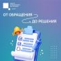 Вопросы жителей – на ежедневном мониторинге ЦУР