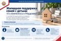 Жилищная поддержка семей с детьми: что изменилось в Мордовии?