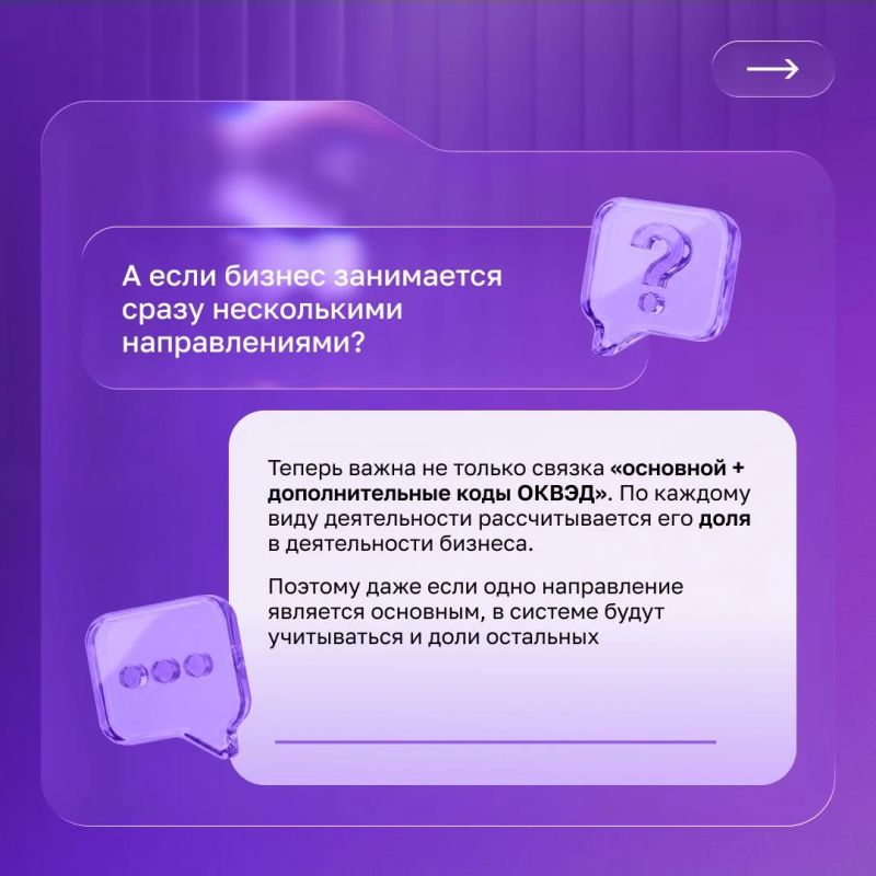 У вас остались вопросы по реформе ОКВЭД? Отвечаем на них в карточках У вас остались вопросы по реформе ОКВЭД? Отвечаем на них в карточках