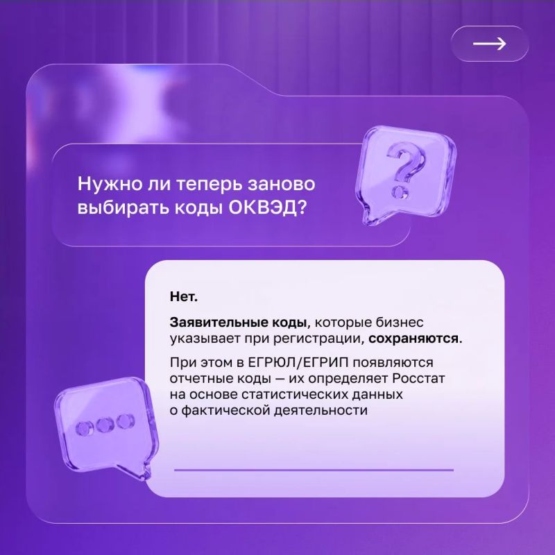 У вас остались вопросы по реформе ОКВЭД? Отвечаем на них в карточках У вас остались вопросы по реформе ОКВЭД? Отвечаем на них в карточках