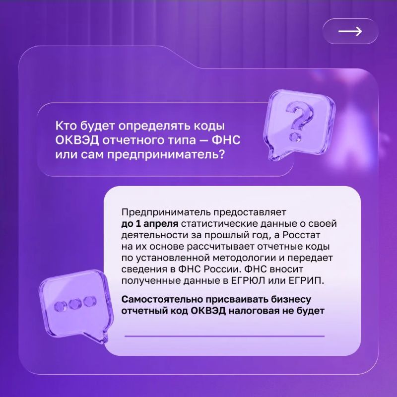 У вас остались вопросы по реформе ОКВЭД? Отвечаем на них в карточках У вас остались вопросы по реформе ОКВЭД? Отвечаем на них в карточках