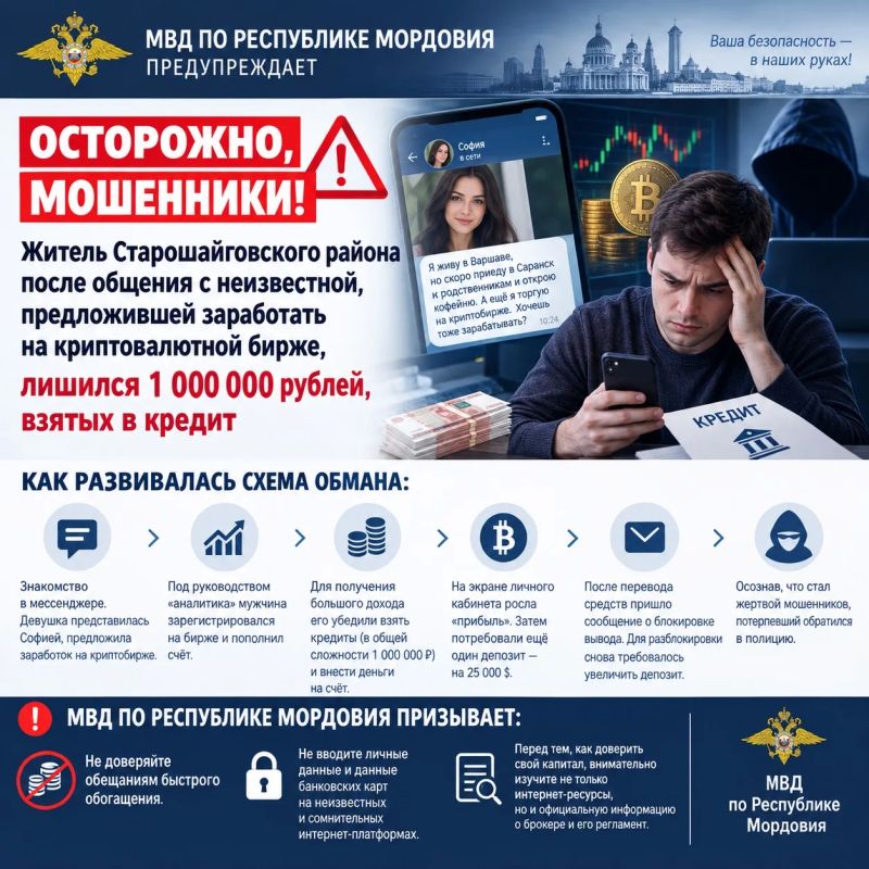 Житель Старошайговского района после общения с неизвестной, предложившей заработать на криптовалютной бирже, лишился 1 миллиона рублей, взятых в кредит