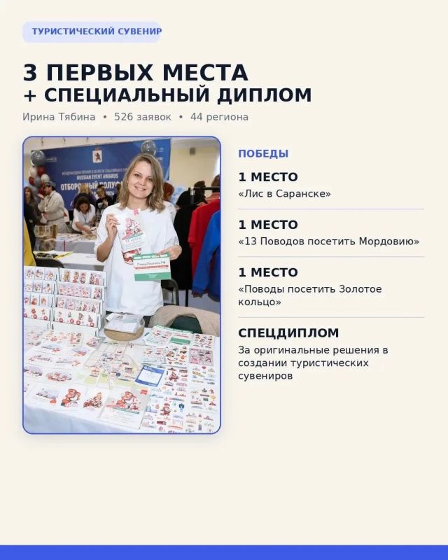 Мордовия — в числе лидеров полуфинала главных туристических премий страны Мордовия — в числе лидеров полуфинала главных туристических премий страны