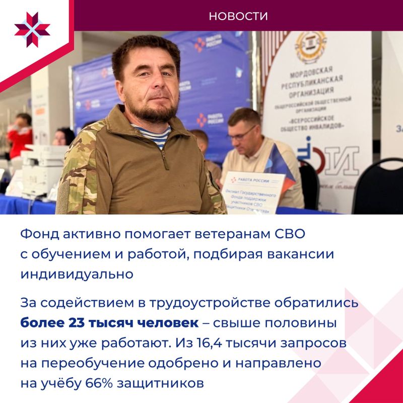 Новые направления деятельности Госфонда «Защитники Отечества» обсудили на заседании Наблюдательного совета Новые направления деятельности Госфонда «Защитники Отечества» обсудили на заседании Наблюдательного совета